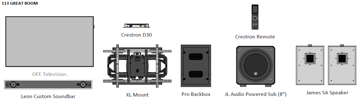 Documentation, Communication, and Construction