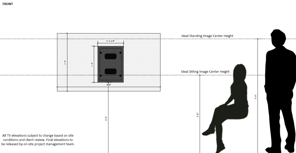 layout documents